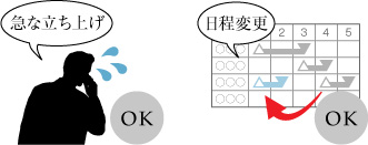 急な立ち上げOK 日程変更OK