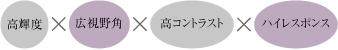 TFT液晶採用