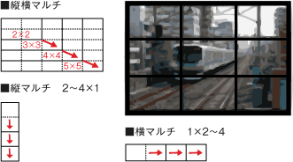 組合せが自由自在