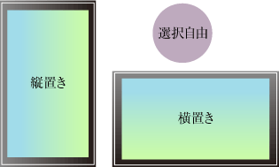 縦置き／横置きに対応