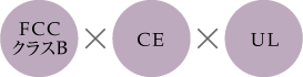 FCCクラスB、CE、UL