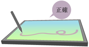優れた入力性能・ユーザビリティ