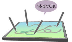 複数ペン