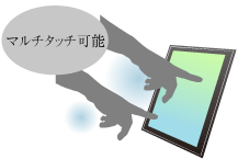 アルゴリズム次第では、複数個所の検出（マルチタッチ）も可能。