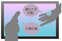 指やペンだけでなく、手袋や汚れた手、濡れた手などでも入力可能。