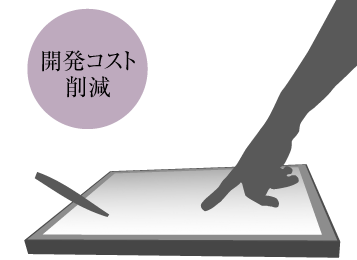 指でもペンでも入力可能。低コストを実現！