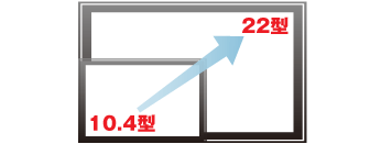 静電容量方式