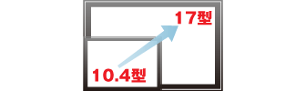 抵抗膜方式