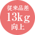 従来品差13kg向上