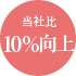 当社比10％向上