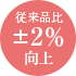 従来品比±2％向上