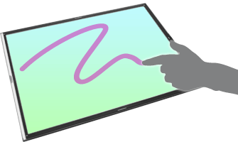 ポイントスピード