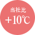 当社比+10℃