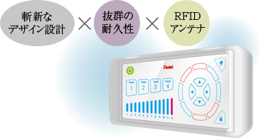 傷に強く、柔軟なデザイン性も兼ね備えた新感覚のスイッチ
