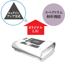 図版
