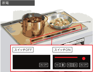 家電